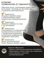 Носки Norfin T3A NORDIC MERINO HIKING CREW р.(42-44) L — изображение 2